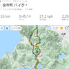 自主ブルベ？206km