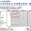 WACATE2015冬に参加してきました！ #wacate