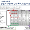 WACATE2015冬に参加してきました！ #wacate