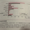 新しい学校や会社へ馴染めない若い人たちへ