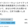 赤崎はイケメンか否か？アンケート結果とその分析結果について