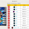 新春SPラインナップ紹介＆結果　(修正しました)