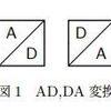 Texによる文書作成41 ～電気回路の作図11