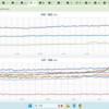 【　M５．０　】＋【　M５．２　】　（未NERV）＋（補遺っ＠２９夕）