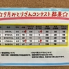 2025年９月みとり算コンテスト結果！