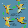 「折り鶴型紙ひこーき・簡易版」の折り方（３）翼をアレンジで完結・・・(*´ω｀)