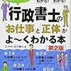 行政書士とは？　行政書士を目指す前の情報収集