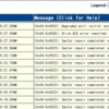 10.5TB fileserver AMCC 3Ware 9590SE-8ML (3) 1.5TB HDD 破損