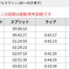 館山若潮マラソン、３時間２分１３秒で完走です。