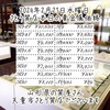 2024年2月21日水曜日🗓️山形県天童市さとう質店本日の貴金属価格はこちらです💁‍♀️