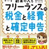 個人事業主は本で節税して本屋を図書館のように使えるのか