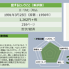 愛を忘れた人、知りたい人、なくした人⇒【ビジネス書図解】『愛するということ（新訳版）』