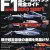 2016年のF1はフェラーリが速そうです。マクラーレン・ホンダの立ち位置が気になります