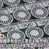 「TOKYO 2020」を許可なしに使ったら商標権侵害か？