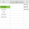 化学反応式の図示のためのコード　とりあえずExcelで