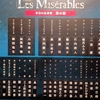 Les Misérables 2021/7/10S