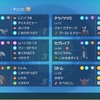 【ポケモンSV】S12氷統一シングル　記録