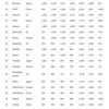 5/15　企業情報