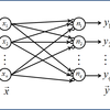 バックプロパゲーションに向けて（４）