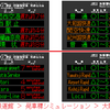 素材を使用していただきました＞発車標シミュレーター