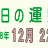 2018年 12月 22日 今日のうんせい