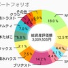 『黙祷』334万円