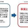 映画評論家の町山智浩氏、「韓国と日本は同盟国」とのデマを流す