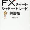 FXの勉強会に参加して