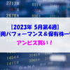 【株式】週間運用パフォーマンス＆保有株一覧（2023.5.26時点） アンビスHD買い