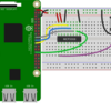 Raspberry Pi 4 Model BとMCP3008でA/D変換を行う