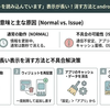 ウィジェットを読み込んでいますとは？表示が長いとき消す方法とandroid不具合解決策