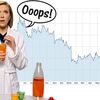 ソーダストリーム社、業績悪化で株価が乱降下