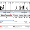 Attention and Engagement-Awareness in the Wild: A Large-Scale Study with Adaptive Notifications