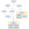 Elm でマテリアルデザインなウェブアプリを作った