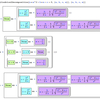 CAD in Mathematica