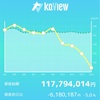 4/15結果