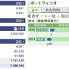 2022年11月18日（金）投資状況