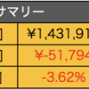 【運用結果報告】2022年1月（ヨシヒコ編）