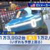 投資のお勉強 EV車　リビアンとテスラ　業績好調 