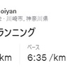 【番外編】サブ３ランナーで総選挙をしたら