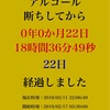 アル中でも断酒成功！断酒を開始してみた。