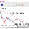 はじめてのビットコイン