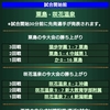 '21夏の甲子園へ…4回戦に向けて。