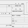 【履歴書を】提出【5月9日】