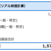 【7211】三菱自動車：損切り。そして売りホールド