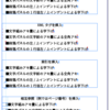 制御文字U+FEFFによるアキ量の無効化