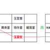 人間vs霊魂㉒・・・感応から行動まで