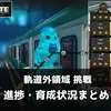 【NTE】軌道外領域に挑戦！ジョイント環状線クリア＆黎明環状線3駅目までの育成状況まとめ