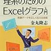 理系のためのExcelグラフ入門