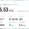 既に満身創痍の週真ん中。(水曜日、晴れ)